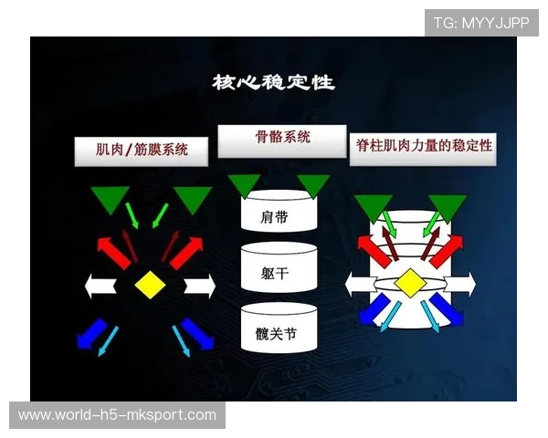世界体能恢复示范案例发布：个性化方案缩短受伤康复周期，体能恢复能力