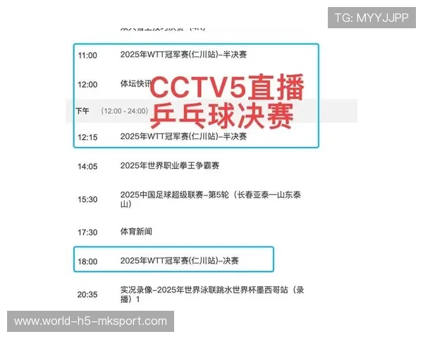世界羽联：汤尤杯淘汰赛抽签定于北京时间今晚 23_30，CCTV5 将进行实时直播。